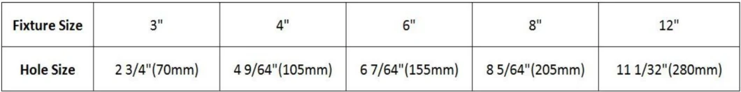 Chinese Ultra Thin Dimmable and Changeable CCT 4